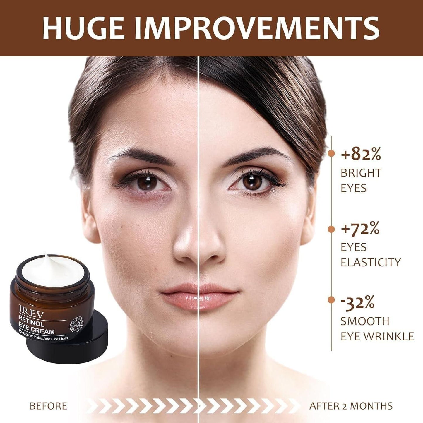 IREV™ Retinol Eye Cream (BUY 1 GET 1 FREE)