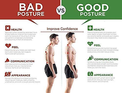 Adjustable Posture Corrector™ Belt Unisex